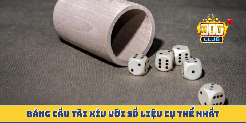 Bảng cầu tài xỉu với số liệu cụ thể nhất