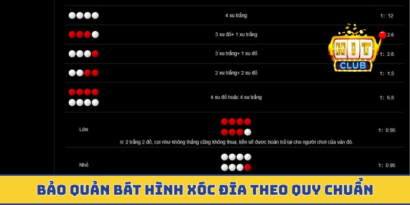 Bảo quản bát hình xóc đĩa theo quy chuẩn