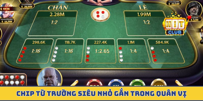 chip tu truong sieu nho gan trong quan vi