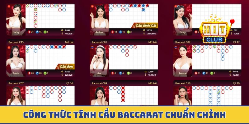 Công thức tính cầu baccarat