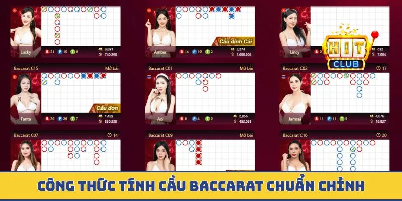 Công Thức Tính Cầu Baccarat - Kết Quả Nằm Trọn Trong Bàn Tay Công thức tính cầu baccarat
