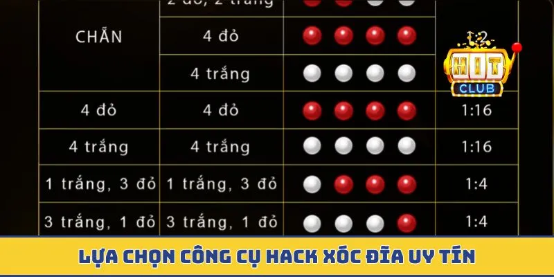 Lựa chọn công cụ hack xóc đĩa uy tín