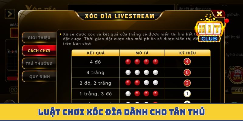 Luật chơi xóc đĩa dành cho tân thủ