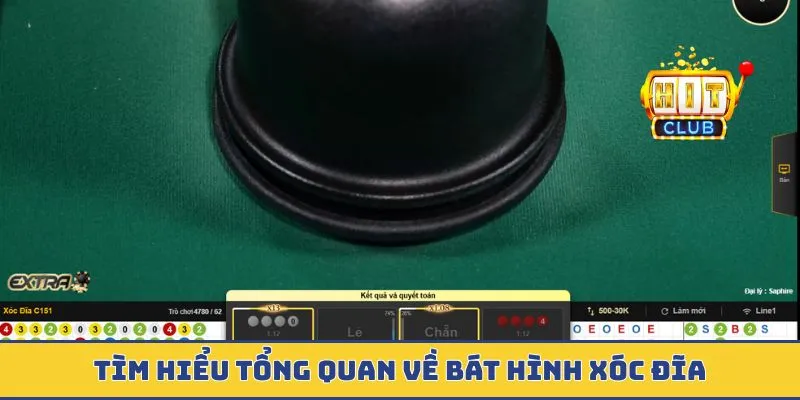 Bát Hình Xóc Đĩa - Giải Pháp Công Nghệ 4.0 Dành Cho Tay Cược Tìm hiểu tổng quan về bát hình xóc đĩa