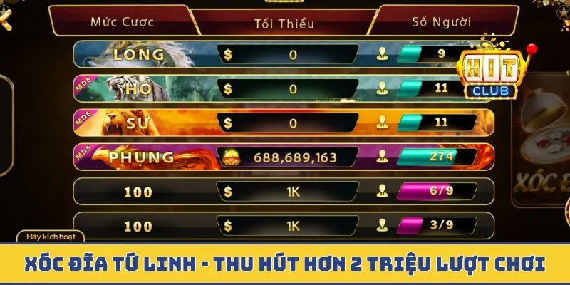 Xóc đĩa tứ linh